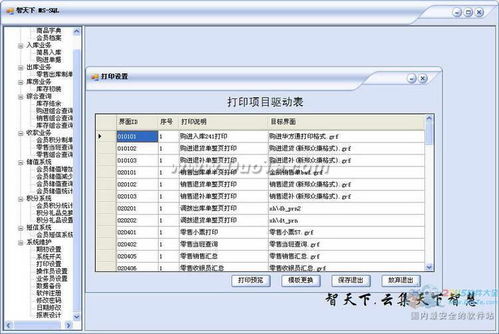 智天下 v1.0 官方免費下載與軟件開發(fā)應用指南
