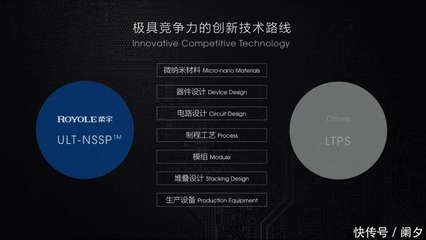從軟件設(shè)計到硬件制造 參觀智能工廠后，我對“突破性”創(chuàng)新的信心倍增